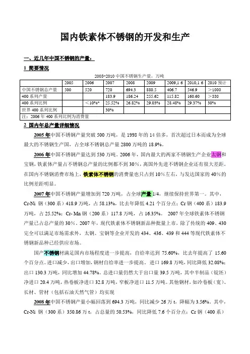 国内铁素体不锈钢-1