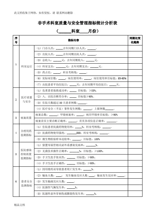 最新整理非手术科室质量与安全管理指标统计分析表知识讲解