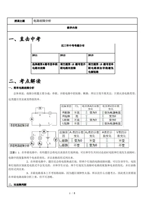 上海初三中考物理电路故障分析专题(有答案)