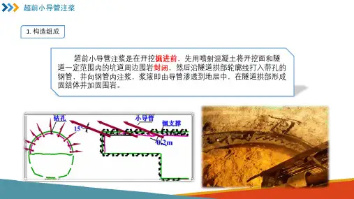 隧道超前支护和地层预加固措施 超前小导管注浆