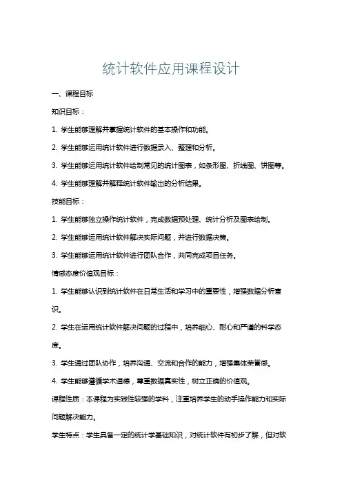 统计软件应用课程设计