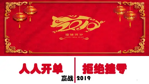 早会模板(保险晨会)PPT课件