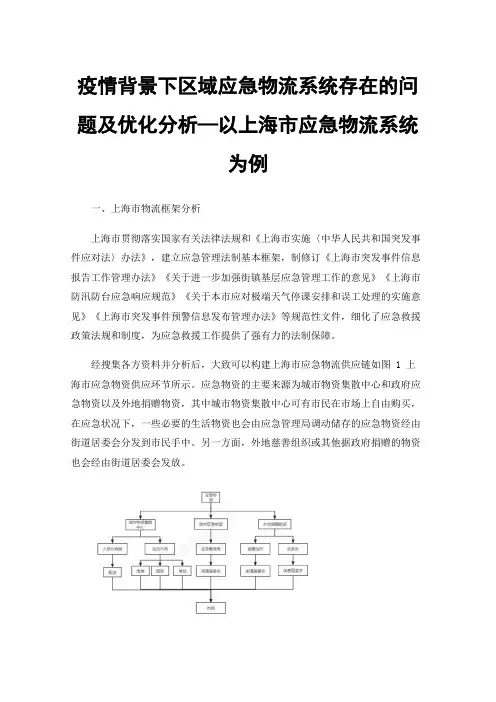疫情背景下区域应急物流系统存在的问题及优化分析—以上海市应急物流系统为例