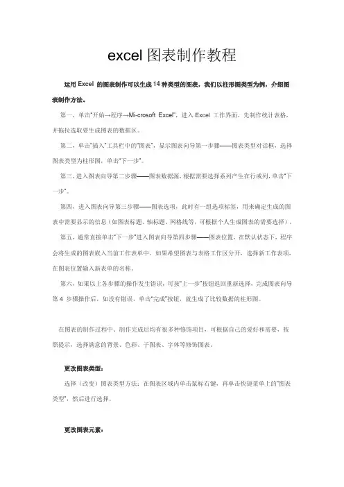 excel图表制作教程