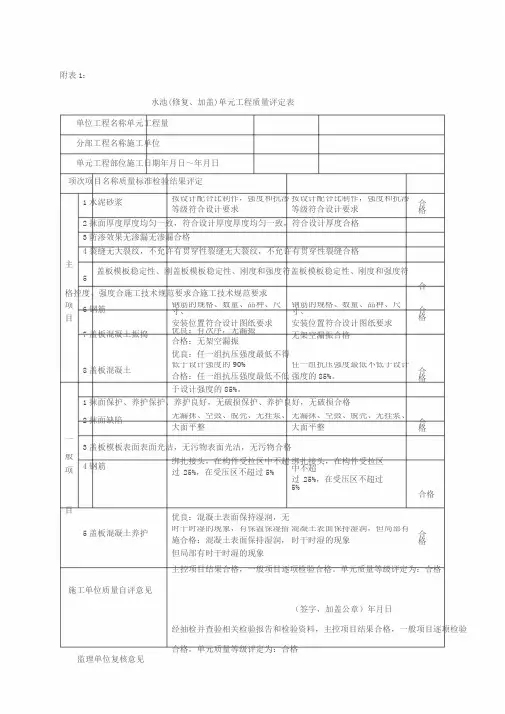 农村饮水工程质量评定表格