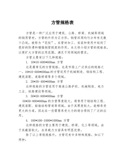 方管规格表