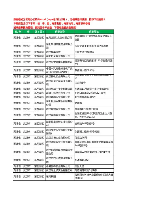 2020新版湖北省武汉市东西湖区实业有限公司工商企业公司商家名录名单黄页联系电话号码地址大全70家
