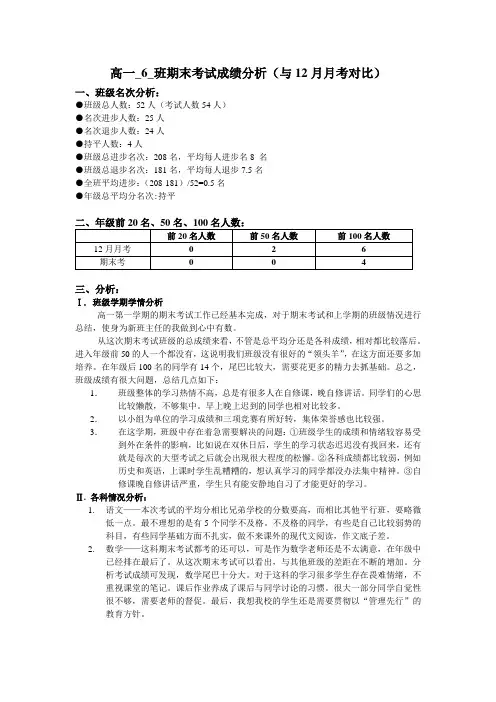 高一(6)班期末成绩分析样表