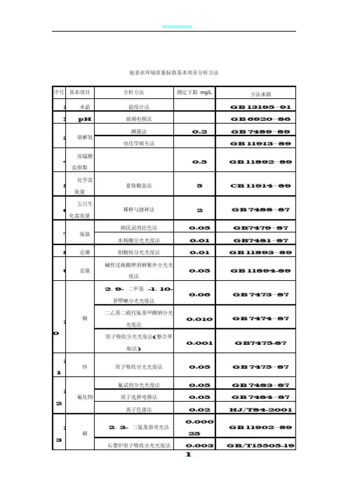 29项地表水环境质量标准基本项目分析方法
