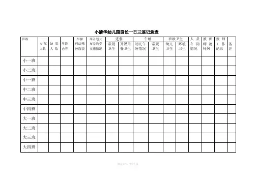 园长每日检查记录表