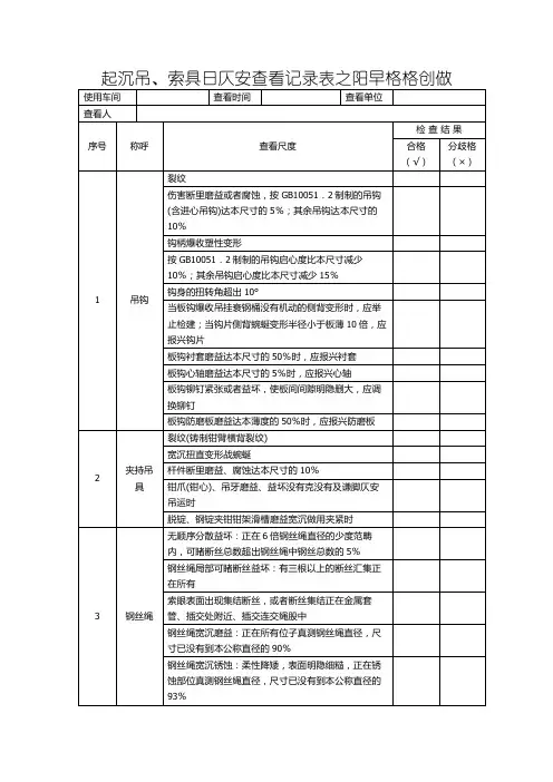 吊索具检查表