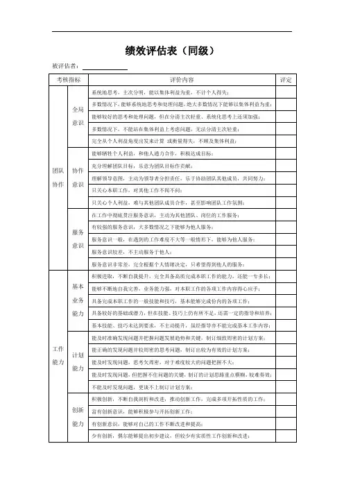 360度绩效评估表(对同级)
