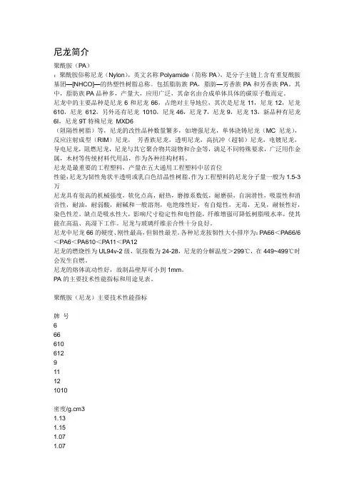 尼龙简介