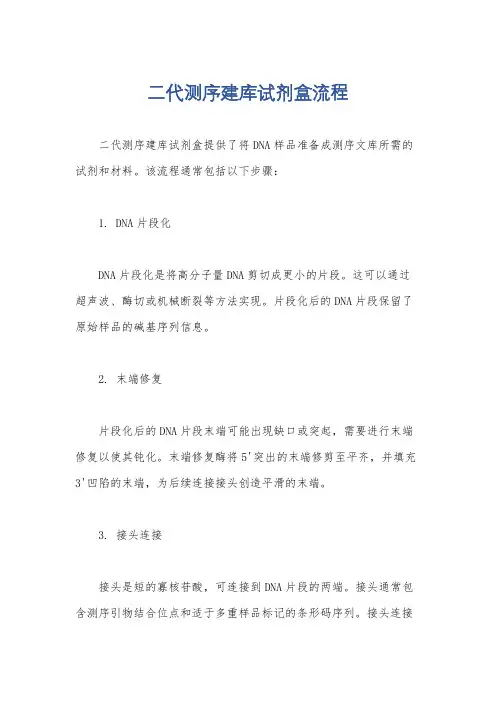 二代测序建库试剂盒流程
