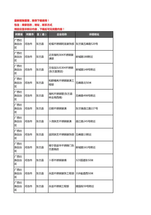 新版广西壮族自治区河池市东兰县不锈钢企业公司商家户名录单联系方式地址大全16家