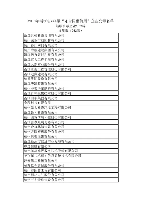 浙工商市[2018]10号附件