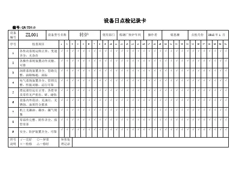 转炉 设备日点检记录卡