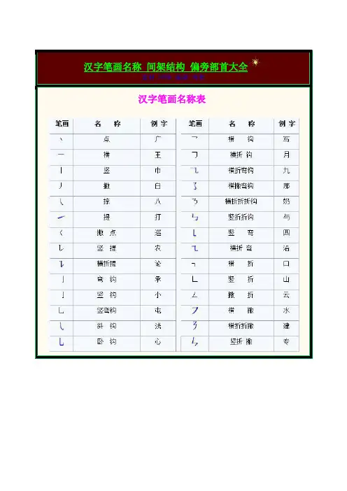 汉字笔画名称 间架结构 偏旁部首大全