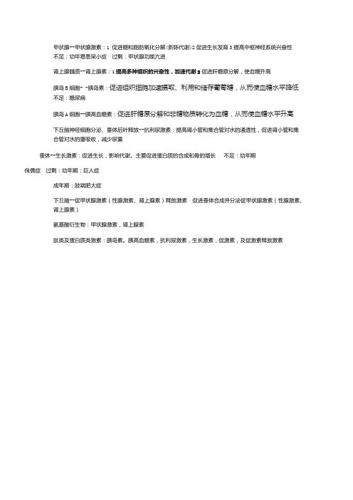 高中生物重要激素作用小结