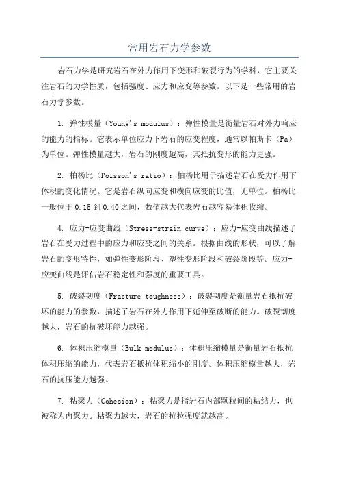 常用岩石力学参数