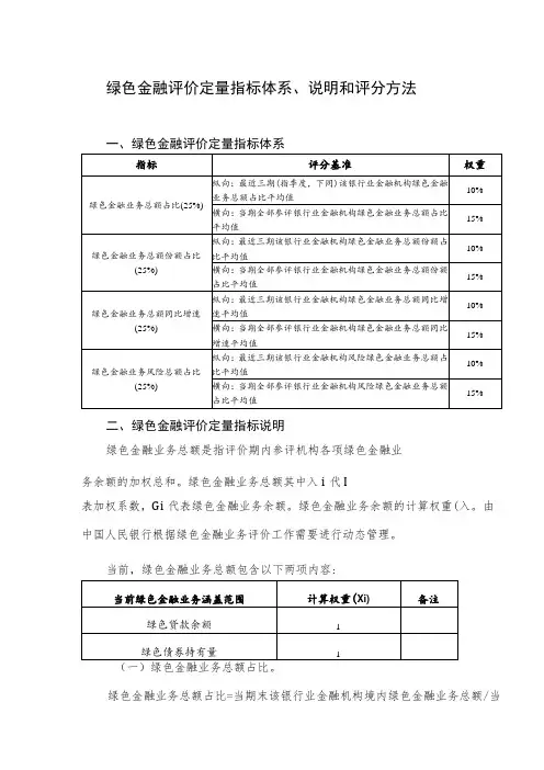 绿色金融评价定量指标体系、说明和评分方法