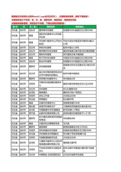 2020新版河北省沧州市手机维修工商企业公司商家名录名单联系电话号码地址大全260家