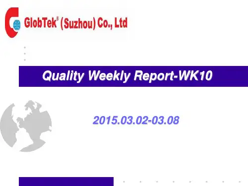 Weekly Report2015 10