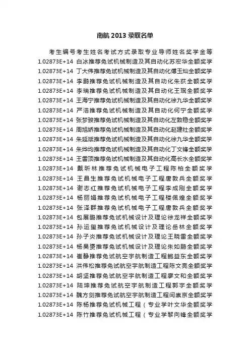 南航2013录取名单