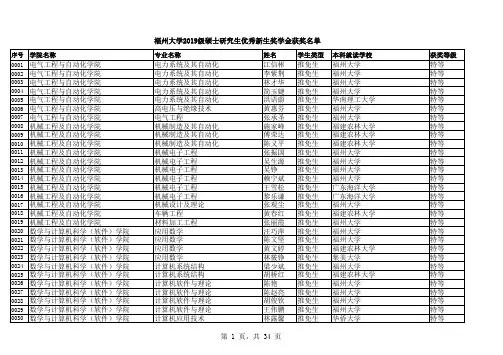 学院名称专业名称姓名学生类型本科就读学校获奖等级