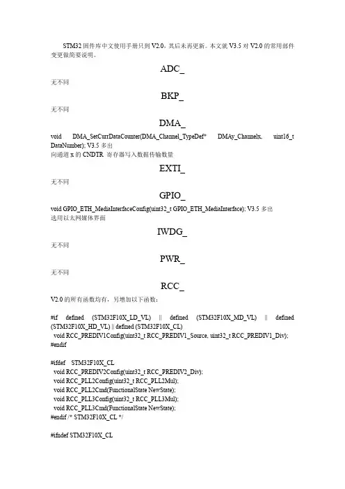 STM32固件库v3.5变更指南