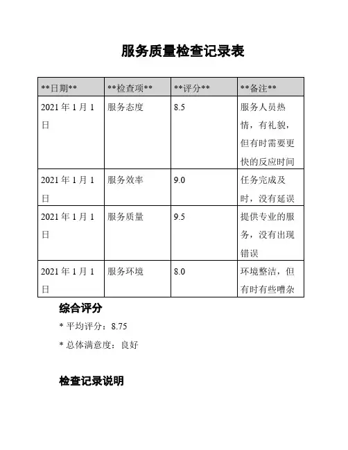 服务质量检查记录表