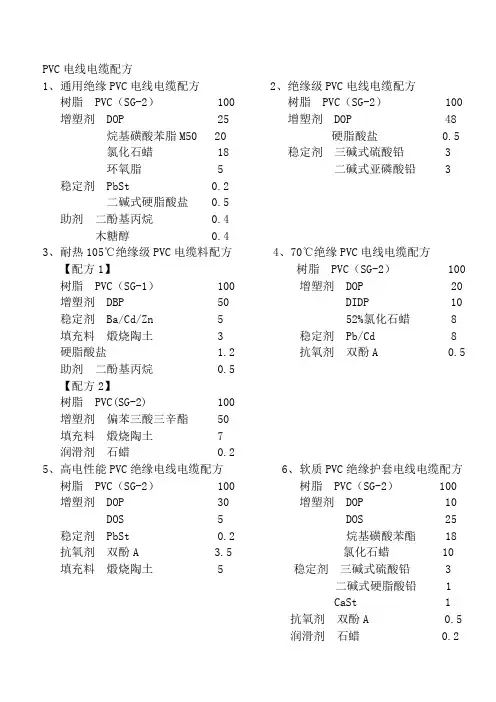 PVC电线电缆配方