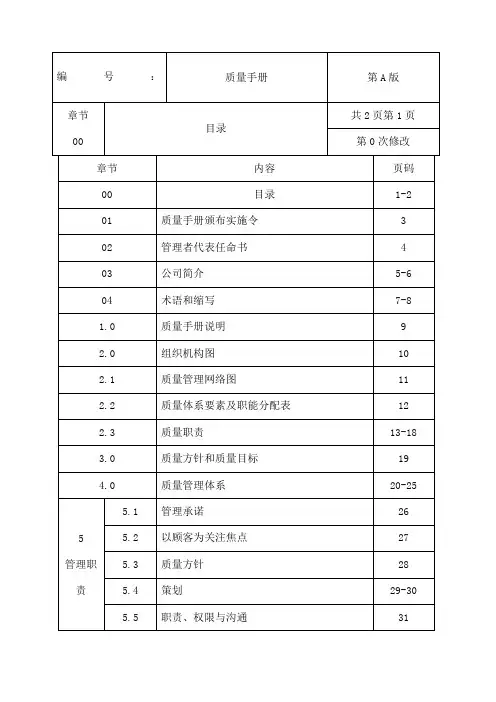 建筑行业质量管理手册