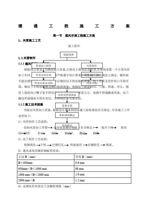 暖通工程标准施工方案