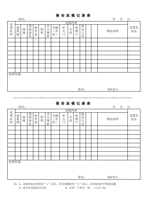 保安巡视记录表