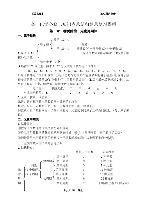 高一化学必修二知识点总结归纳总复习提纲