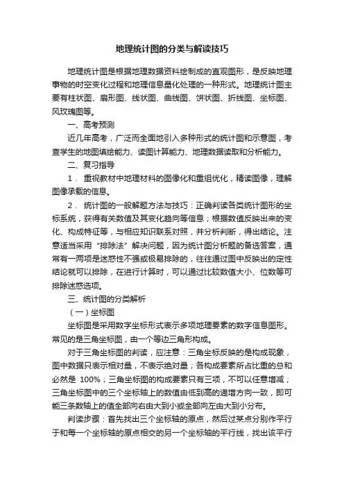 地理统计图的分类与解读技巧