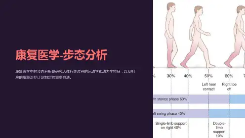 康复医学-步态分析