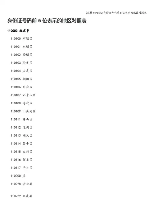 (完整word版)身份证号码前6位表示的地区对照表