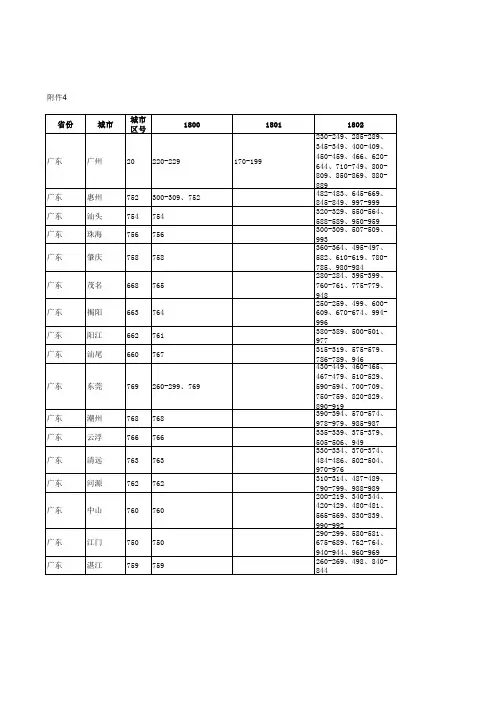 中国电信 号段地区分类号码汇总表