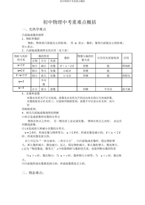 初中物理中考重难点归纳