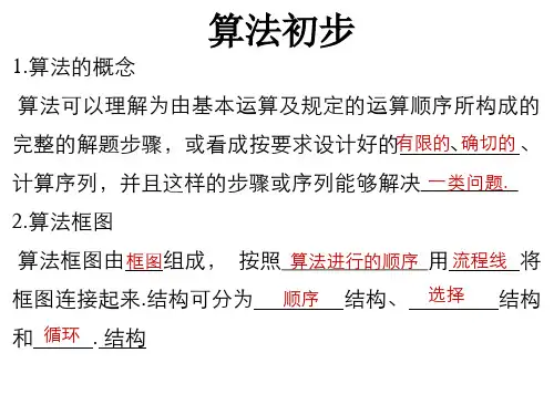 高一数学第八章课件(算法初步)