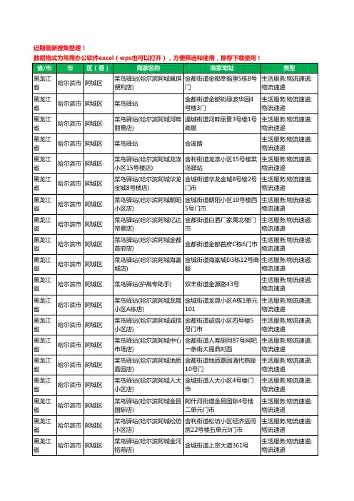 2020新版黑龙江省哈尔滨市阿城区菜鸟驿站工商企业公司商家名录名单黄页联系方式大全62家
