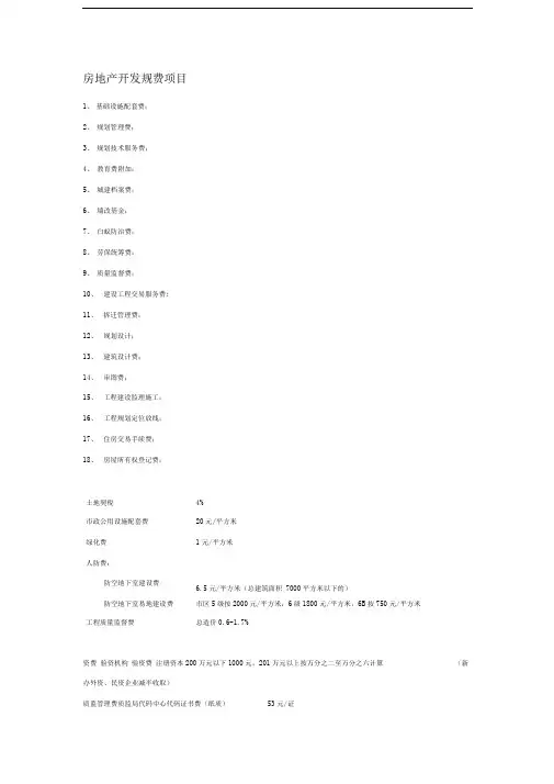 房地产开发规费项目