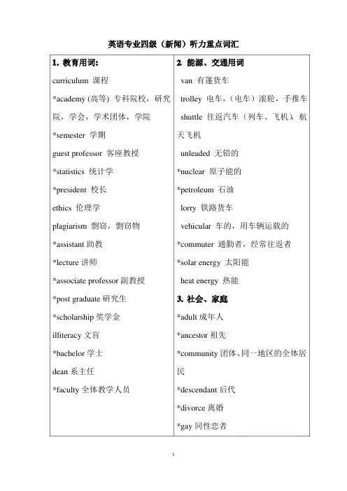 英语四级听力重点词汇