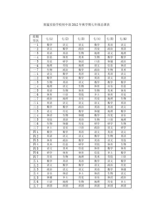马沟中学20092010学年度七年级总课表