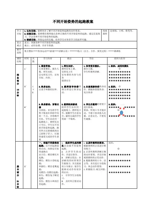 不同开始姿势的起跑教案