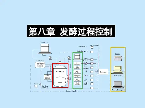 发酵过程控制 pH