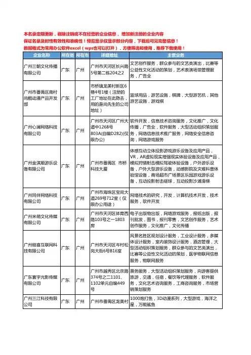 新版广东省大型游戏工商企业公司商家名录名单联系方式大全201家