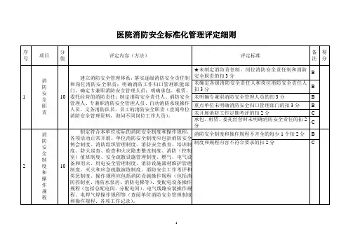 医院消防安全标准化管理评定细则